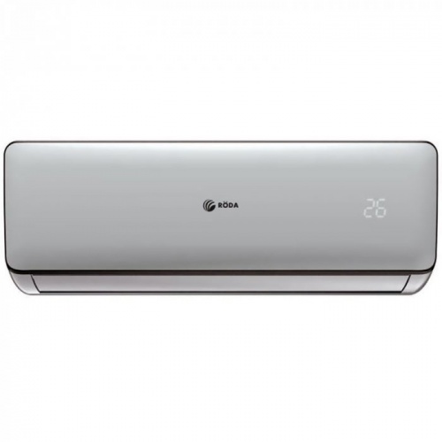 Сплит-системы Electrolux