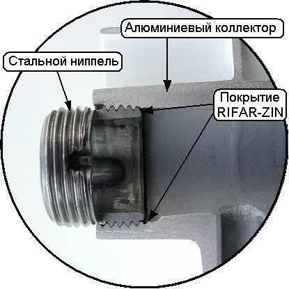 Биметаллический радиатор Rifar Base 200 13 секц.