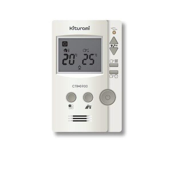 Сплит-системы Electrolux