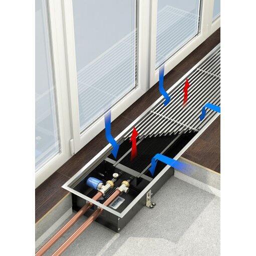 Внутрипольный конвектор длиной 2,1 м - 3 м Varmann Ntherm 300x110x2800