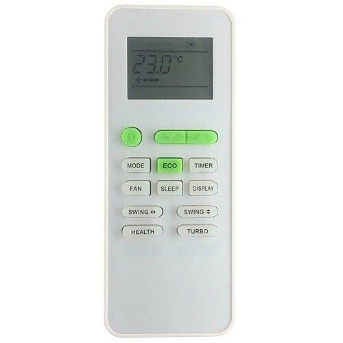 Сплит-системы Electrolux