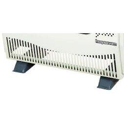 Сплит-системы Electrolux