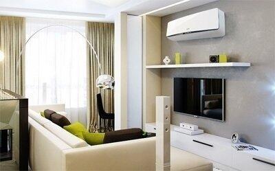 Сплит-системы Electrolux