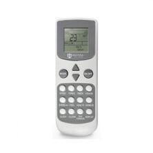 Сплит-системы Electrolux