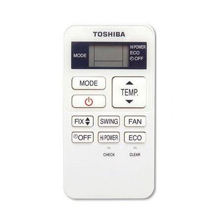 Сплит-системы Electrolux