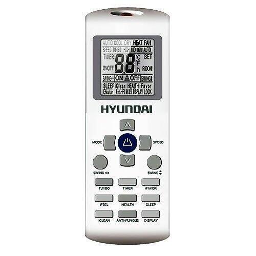 Сплит-системы Electrolux