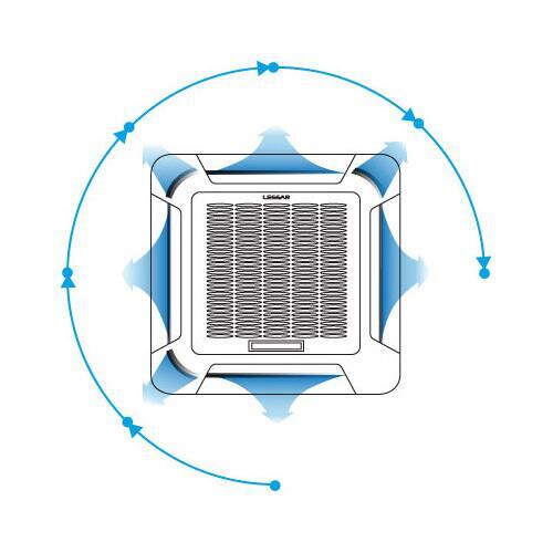 Сплит-системы Electrolux
