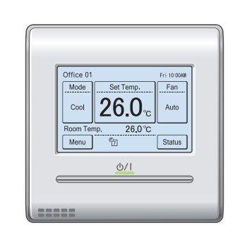 Сплит-системы Electrolux