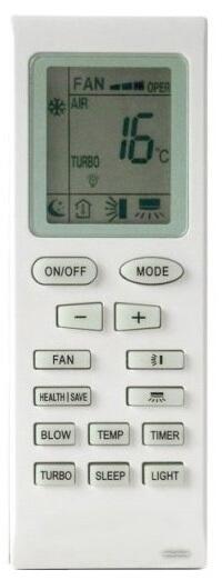 Сплит-системы Electrolux