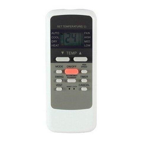 Сплит-системы Electrolux