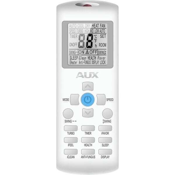 Сплит-системы Electrolux