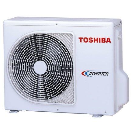 Сплит-системы Electrolux