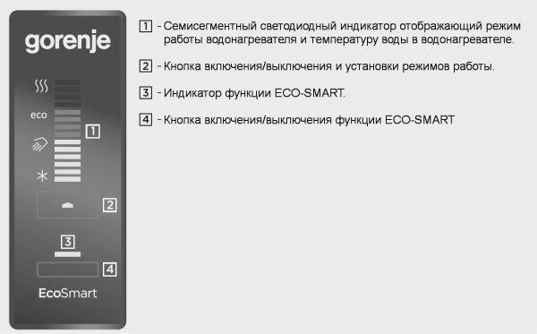 Сплит-системы Electrolux