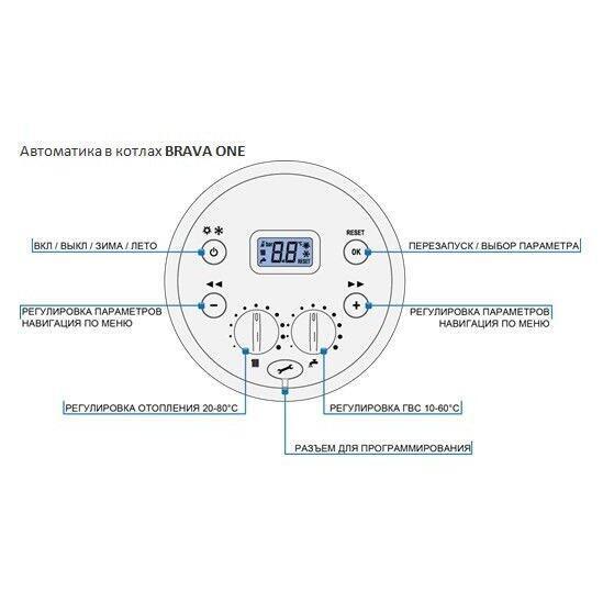 Настенный газовый котел Sime BRAVA ONE 30 BF
