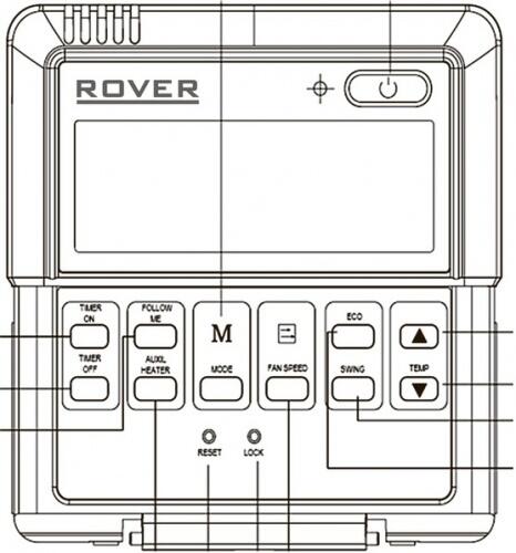 Канальный кондиционер ROVER RU1ND18BE серии FORT