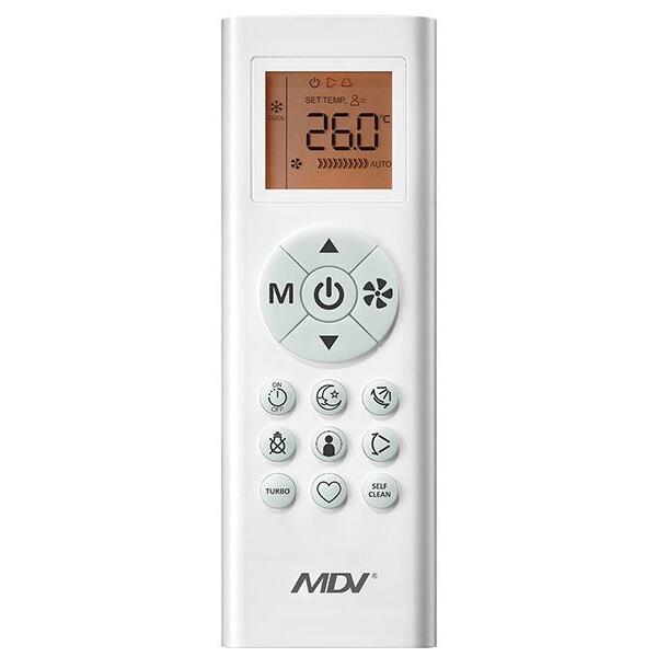 Сплит-системы Electrolux