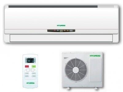 Сплит-системы Electrolux