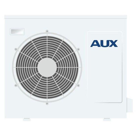 Сплит-системы Electrolux