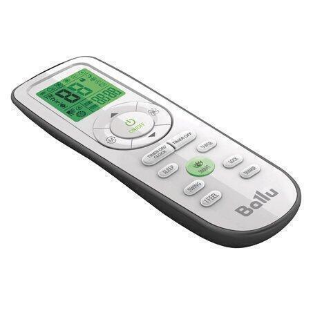 Сплит-системы Electrolux