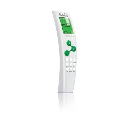 Сплит-системы Electrolux