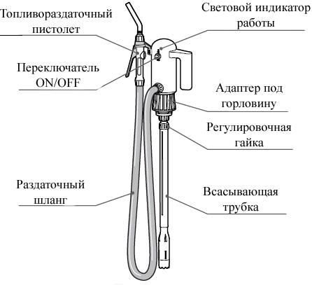 Насос для ДТ ручной DUKSHIN DEP-1702P