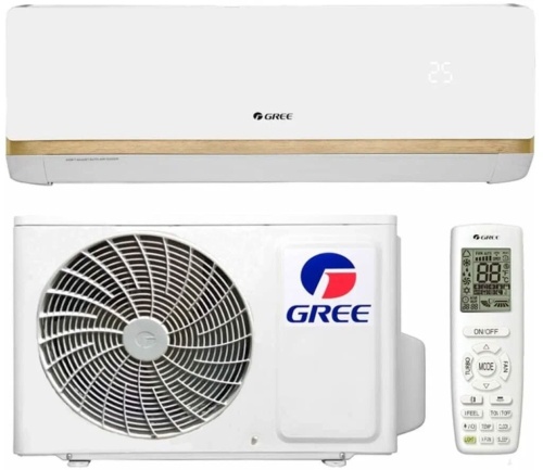 Сплит-системы Electrolux