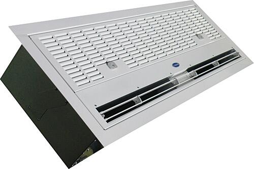 Сплит-системы Electrolux