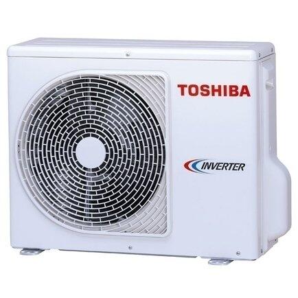 Сплит-системы Electrolux