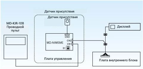 Электрическая схема подключения 