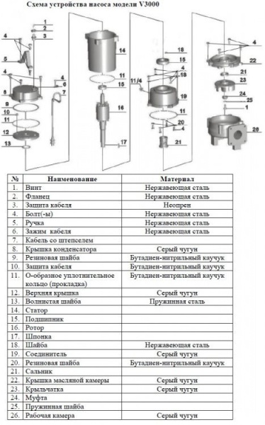 Сплит-системы Electrolux