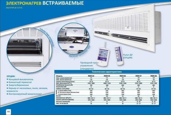 https://mircli.ru/themes/mircli/images/2vv_RSEH_36(3).jpg