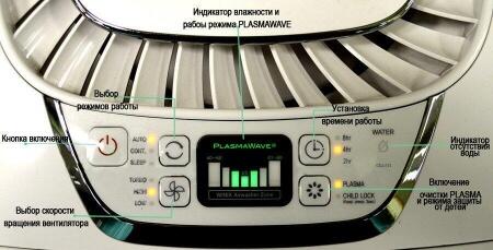 Бытовая мойка воздуха Winix WSC-500