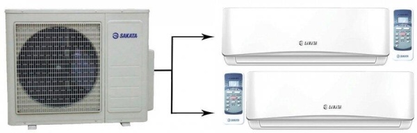 Сплит-системы Electrolux