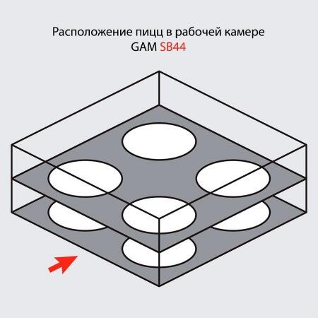 Печь для пиццы GAM SB44