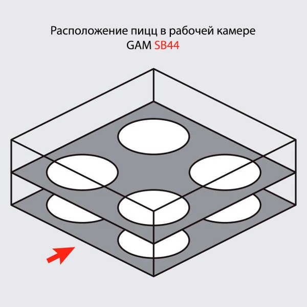Печь для пиццы GAM SB44