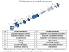 Насос фекальный (крылч.откр, попл.) Vodotok  V-50GNWQD15-10-1.1F