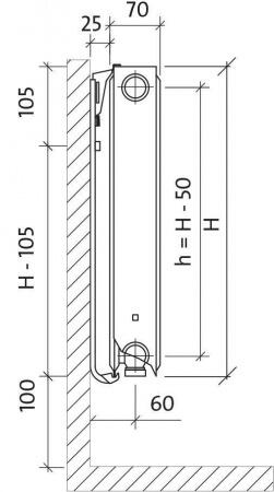 Стальной панельный радиатор Тип 21 Purmo CV21 300x500 - 381 Вт