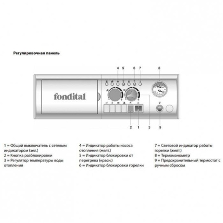 Напольный газовый котел Fondital BALI RTFS E 32