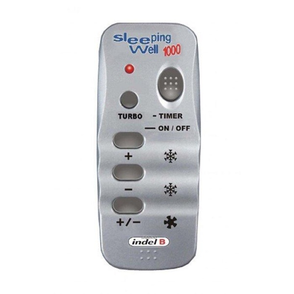 Сплит-системы Electrolux