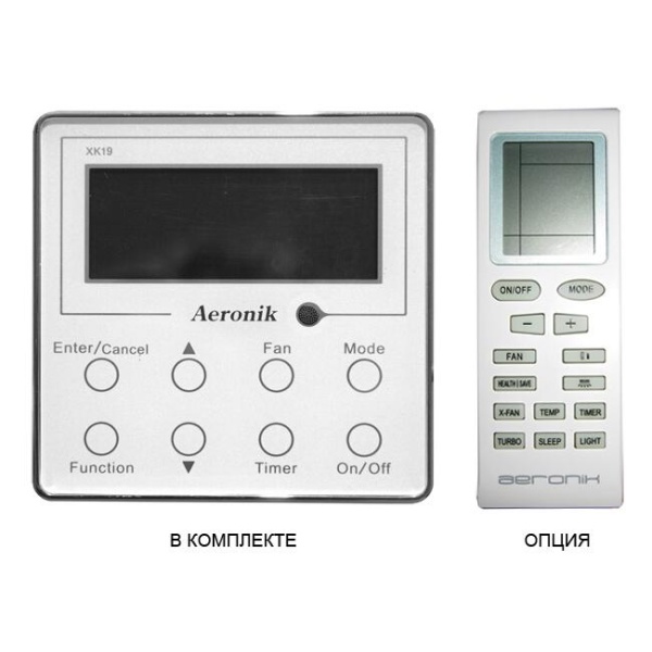 Сплит-системы Electrolux