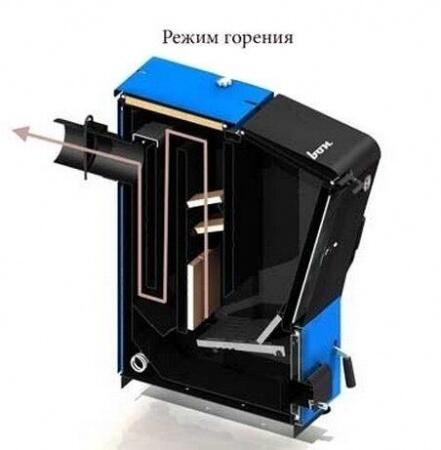 Твердотопливный котел Zota Carbon 60