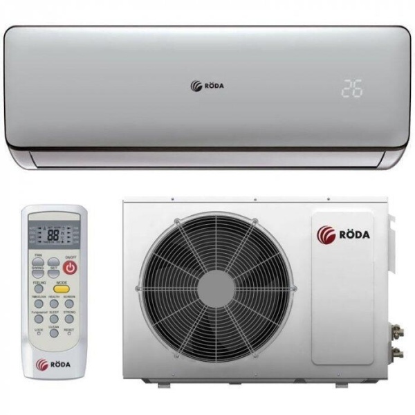 Сплит-системы Electrolux