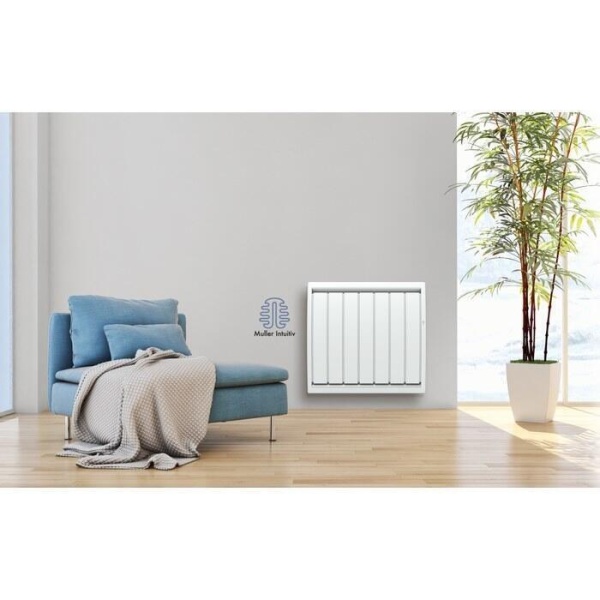 Сплит-системы Electrolux
