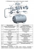 Насосная станция LEO EKJ-602PA5