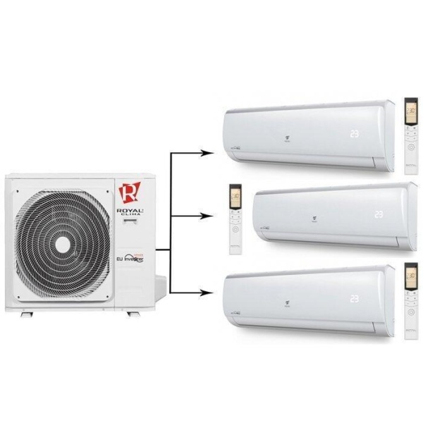 Сплит-системы Electrolux