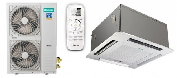 Сплит-системы Electrolux