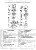 Насос фекальный LEO 150WQ 250-22-30