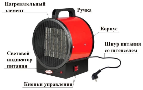 Тепловая пушка Умница ТПК-3000Вт