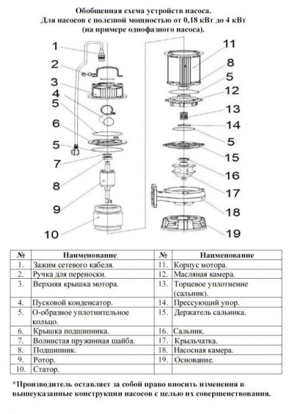 Сплит-системы Electrolux