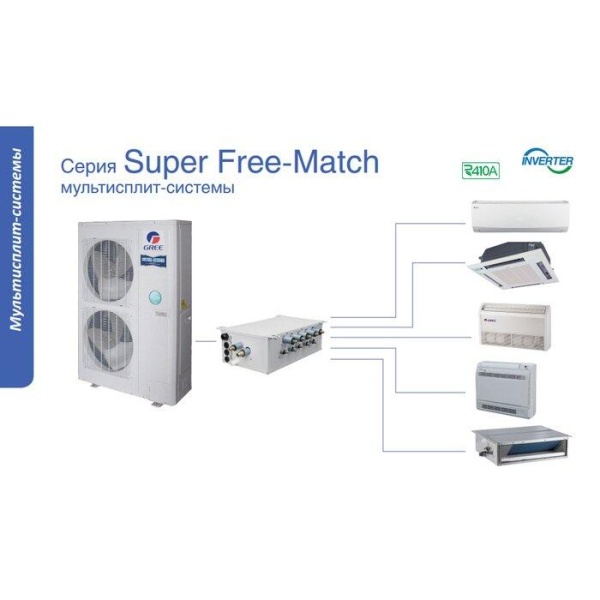 Внешний блок мульти сплит-системы до 8 комнат Gree Super Free Match GWHD(56S)NK3CO(LCLH)